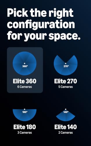 Ring Elite 360 4K, Six Retinal 4K Cameras, 360° Field of View, Built for Business, Panorama Control, Plug-In and PoE Type 4 Compatible, White