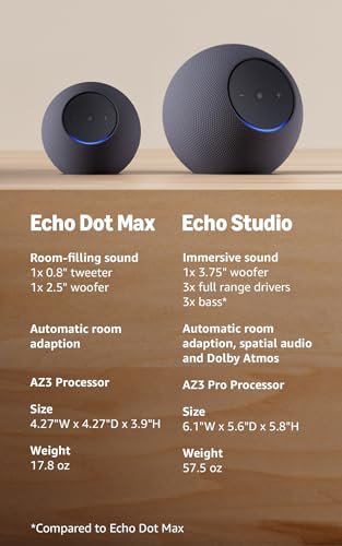 Amazon Echo Dot Max (newest model), Alexa speaker with room-filling sound and nearly 3x bass, Great for living rooms and medium-sized spaces, Designed for Alexa+, Amethyst