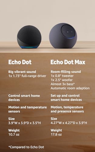 Amazon Echo Dot (newest model) - Vibrant sounding speaker, Designed for Alexa+, Great for bedrooms, dining rooms and offices, Charcoal