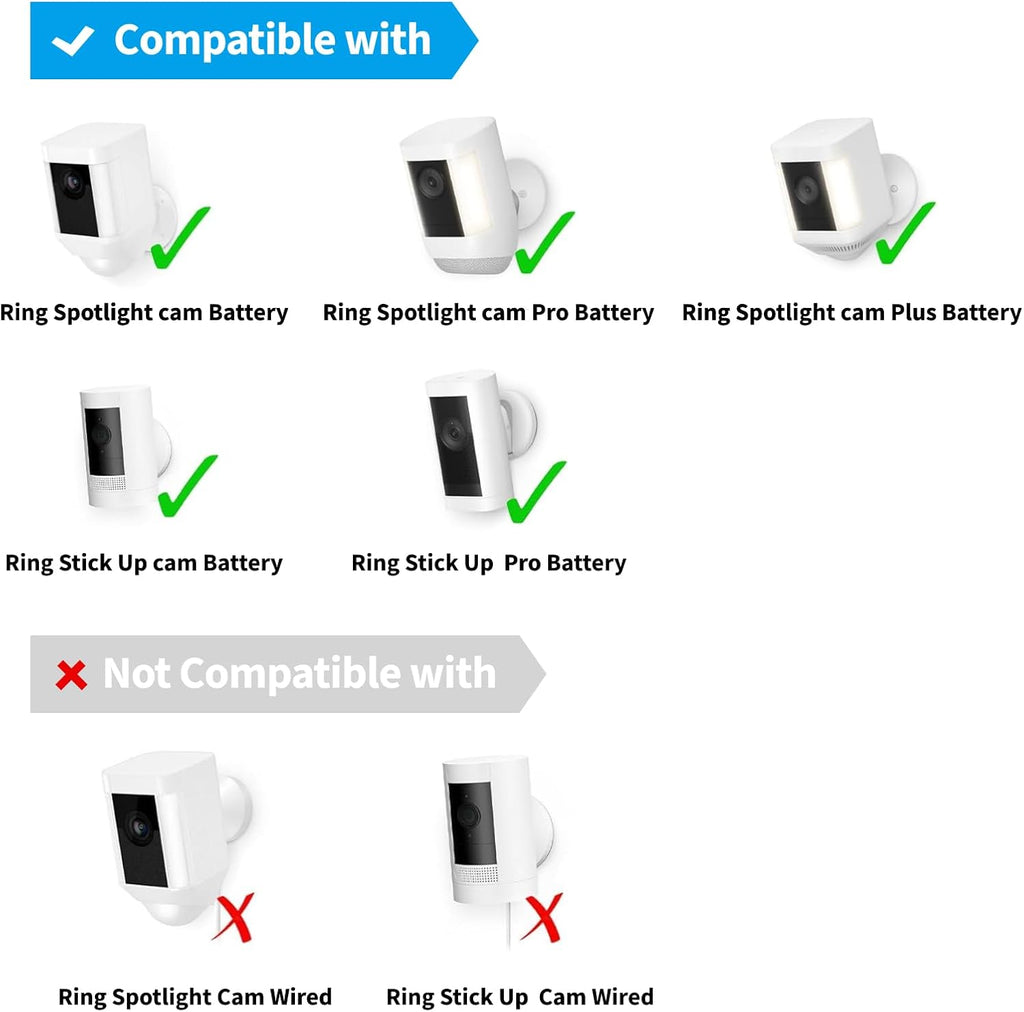 Ring Camera Solar Panel Charger, Compatible with Spotlight Plus/Pro, Stick Up Outdoor Cam Battery, 10ft Long Cable with USB-C to Ring Barrel Plug Adapter (1Pack)