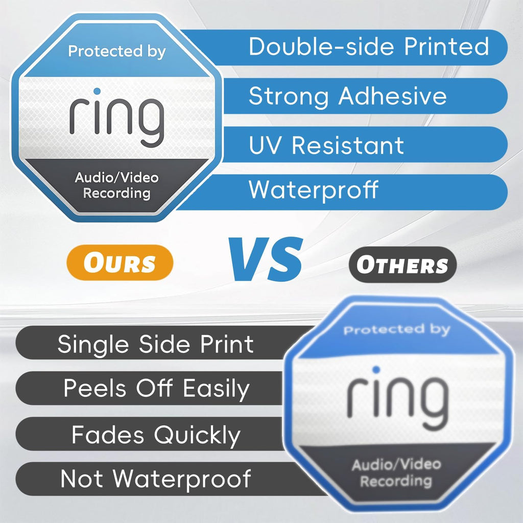 12 Pack Ring Security Stickers，Double Sided HD Printed Waterproof Security Decals for Home Windows Door