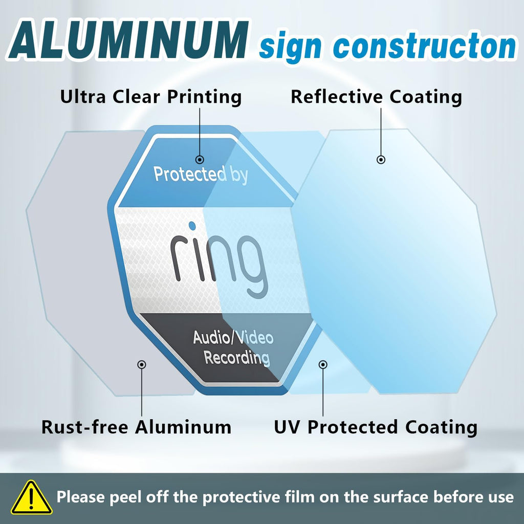 1 Yard Sign-ring compatible with Ring Home Security System,Security Yard Sign-ring with with Stake (STAKE INCLUDED)